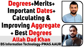 DegreesMerit listImportant DatesCalculating amp Improving Aggregate at PMAS Arid University 2021 [upl. by Aros975]