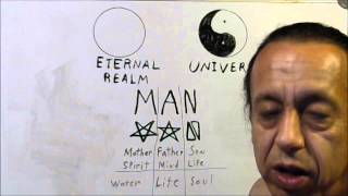 The Gnostic Truth  quotThe Sacred Secretquot ep1 [upl. by Wettam]