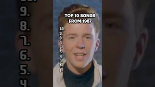 Top 10 Songs From 1987 top10 80smusic 1987 music viralmusic [upl. by Akehsat]