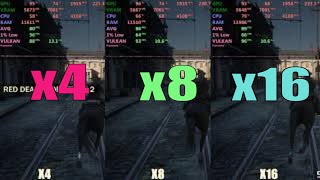 Pciex16 vs x8 vs x4  Gaming test [upl. by Leanna]