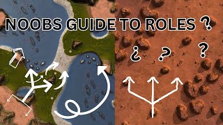 Noobs Guide To BAR Roles [upl. by Akcirderf]