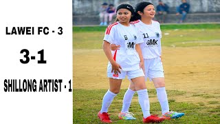 Wan leh kai football ki shillong artist ha smitkum ka dak ban ai jingkyrshan ban shna ing baduk [upl. by Hedaza]