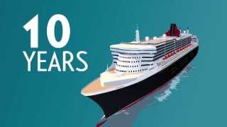 Queen Mary 2  10th Anniversary Infographic [upl. by Ayanaj]