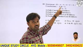 Unique Study Circle26th Grand Test Reasoning explanationpart2 [upl. by Bent]