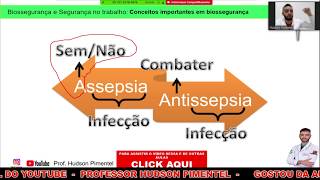 AULA O6  ASSEPSIA E ANTISSEPSIA  CONCEITOS EM BIOSSEGURANÇA  PARTE 02 [upl. by Leyameg]