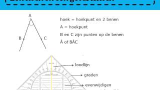 Zo gezegd Zo gerekend 6  les17b2 Flip the classroom [upl. by Thurlough]