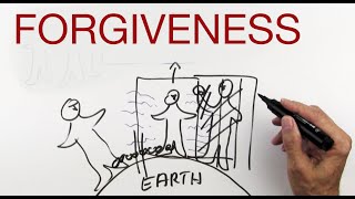 FORGIVENESS explained by Hans Wilhelm [upl. by Alram]