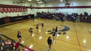 Chatham High School vs Granville High School Boys JuniorVarsity Basketball [upl. by Bren]