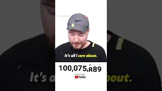 Mr Beast’s Reaction to Hitting 100 Million Subscribers [upl. by Eelirol]