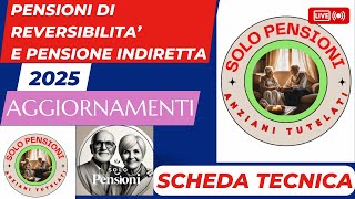 Pensione di reversibilità e pensione indiretta [upl. by Dust]