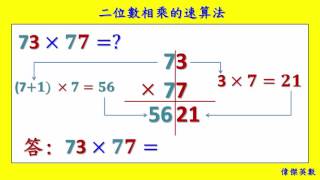 特殊二位數相乘的速算法 Speed algorithm for two digits multiplication [upl. by Smoot423]