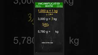 How To Convert Grams To Kilograms  g to kg  shorts maths mathtricks [upl. by Monika39]