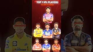 IPL Top 7 Players life change ipl 2024 only Earn lacs and now 2025 Earn crores [upl. by Lexi]