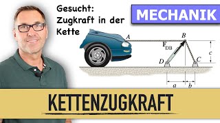 Zugkraft in Kette  Gleichgewicht im Punkt  Zentrales Ebenes Kraftsystem Gleichgewichtsbedingungen [upl. by Gothard194]