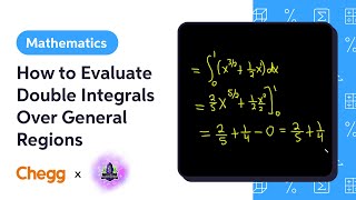 How to Evaluate Double Integrals Over General Regions Ft The Math Sorcerer [upl. by Uhp]