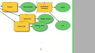 Suitability Analysis using Model Builder ArcGISBangla tutorial [upl. by Htebazle637]