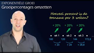 Groeipercentages omrekenen naar een andere tijdseenheid havovwo ABC  WiskundeAcademie [upl. by Anail]