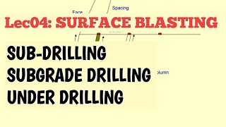 SubdrillingSurface Blasting Surface Mining Blasting parametersSurface Mining technology [upl. by Jentoft809]