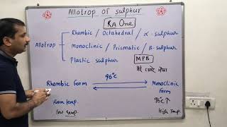 Allotrope of sulphur [upl. by Ydarb]