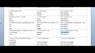 New Total English PreIntermediate 4 [upl. by Pickford413]