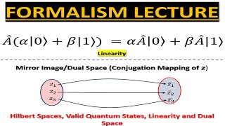 Formalism Lecture 5 Hilbert Spaces Linearity Superposition Valid Quantum States and Dual Space [upl. by Elesig]