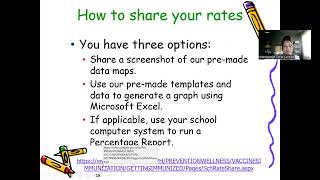 Sharing Immunization Rates [upl. by Meneau]