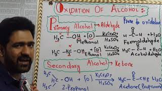 Oxidation of alcohols [upl. by Lefton]