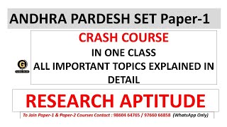 Complete Research Aptitude Crash Course in 90 Minutes Paper 1 for Andhra Pradesh SET 2024 [upl. by Camella]