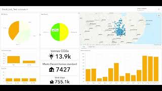 LandClan Portfolio Management [upl. by Ahsekram]