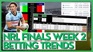 NRL FINALS Betting Tips Trends amp Predictions  2024 NRL Season [upl. by Elacim514]