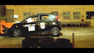 ASEAN NCAP  Proton Iriz [upl. by Arielle596]