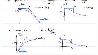 bilan filtres ordre 1 et 2 [upl. by Carroll]