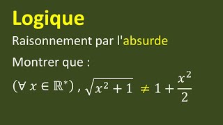 logique le raisonnement par labsurde [upl. by Ased]