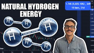 Unlimited Natural Hydrogen 👀 QIMC 🤝 ThreeD Capital IDK IDKFF [upl. by Reamonn]