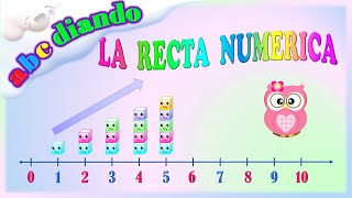 LA RECTA NUMÉRICA PARA NIÑOS [upl. by Yroger]