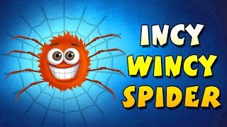 Incy Wincy Spider Nursery Rhyme  3D Animation  Nursery Rhyme Song  KidsOne [upl. by Sidoon]