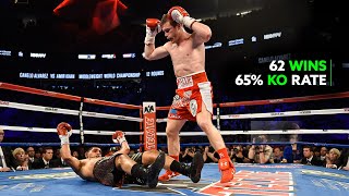 Canelo Alvarez Scariest Knockouts 4K Fight Highlights [upl. by Nnazil]