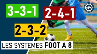 LES SYSTEMES DE JEU DU FOOT A 8  TACTIQUE [upl. by Euqinobe]