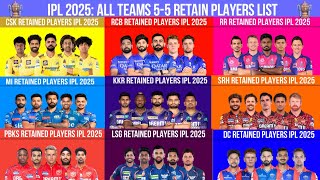 IPL 2025 Retain Players Full List  6 Retain Players Each Team Including RTM Ahead of Mega Auction [upl. by Neda]