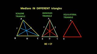 Altitude and median of triangle properties of triangles [upl. by Boorer]