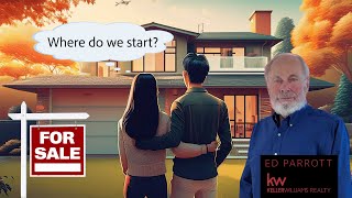 Preparing to buy a home [upl. by Atirys496]