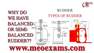 Rudder  Types Of Rudder Why do we have balanced or semi balanced rudder [upl. by Fougere516]