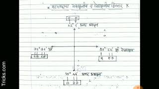 How to remember longitude and latitude numbers of maharashtra state [upl. by Gut]