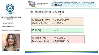 Conceitos fundamentais de metrologia [upl. by Regen]