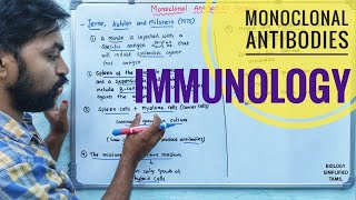 Monoclonal Antibodies  Immunology [upl. by Lorita902]