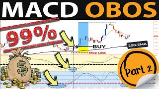 🔴 quotMACD OBOSquot OverboughtOversold Trading Strategy  PART 2 HIGH WIN RATE Forex amp Stock Trading [upl. by Doig]