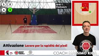 ITL Individual Technical Lab con coach Massimo Riga  Lavoro con le luci [upl. by Raven882]