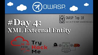 TryHackMe DAY 4 of OWASP Top 10 Walkthrough Detailed [upl. by Arikal]