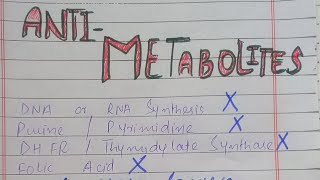 Pharmacology Anti Cancer drugs topic Anti metabolites ites uses mechanism of action Part 1 [upl. by Melisande]