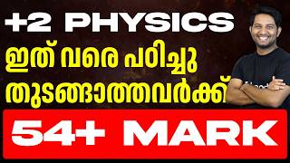 Plus Two Physics Onam Exam  Important Questions Chapters 12345  Eduport Plus Two [upl. by Vona]